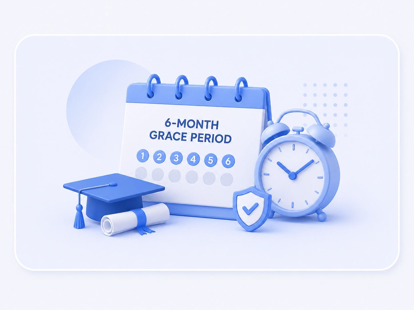 6-Month Grace Period